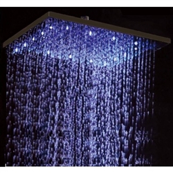 Thermostatic Shower System Reviews